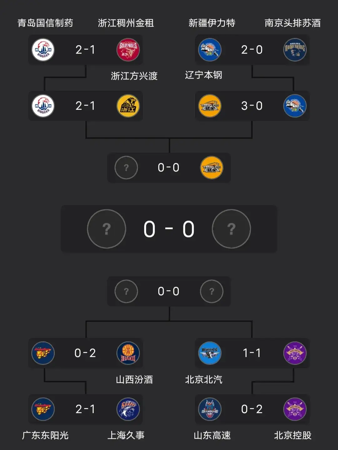 九游娱乐APP-国际米兰vs拉齐奥