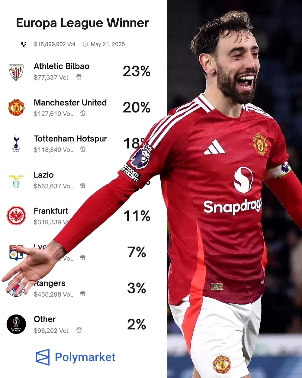 九游娱乐APP-关于里程碑夜！毕尔巴鄂竞技强势反弹，意大利杯赛后刷纪录，媒体盛赞，赛程密集仍需轮换的信息